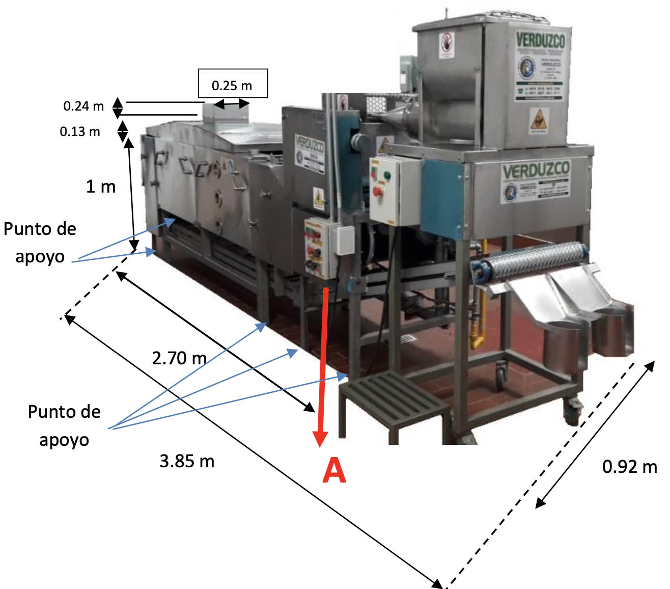 Derrotado lento Clásico Máquina Tortilladora TVR-50 (RODILLOS)